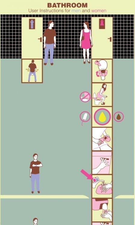        (2 )